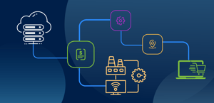Top Loyalty Program Integrations To Look For In A Loyalty Platform