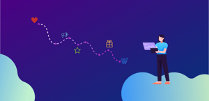How B2B Loyalty & Incentive Programs Can Elevate The B2B Buyer Journey