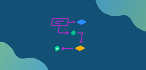 How To Boost Your Post-Purchase Strategy With Loyalty Building Tactics